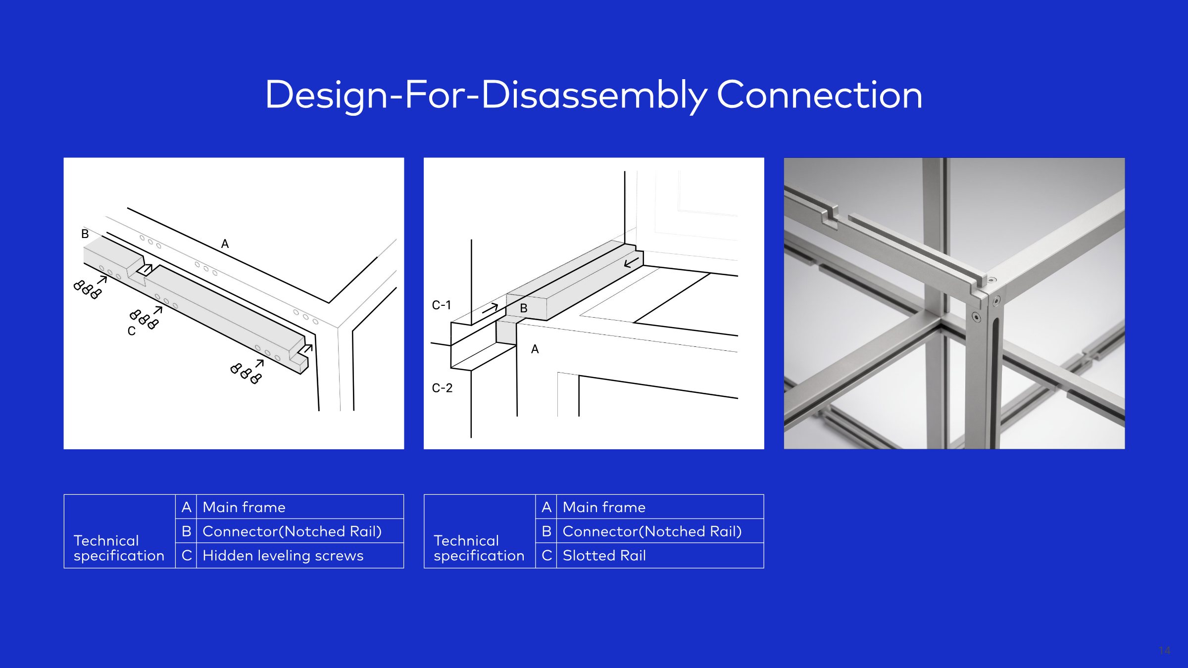 Design-for-disassembly connection: notched rail with hidden levelling screws, slotted rail, and the assembled joint